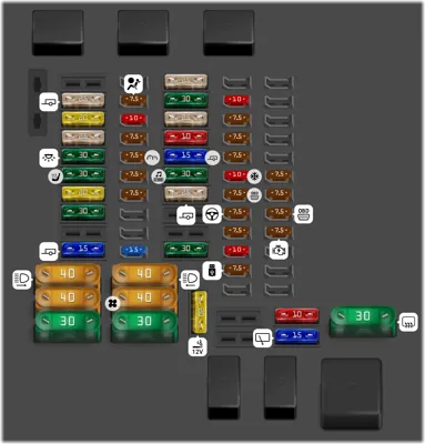 2020 Seat Leon Cigarette lighter fuse