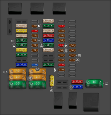 2021 Seat Leon fuse box diagram - StartMyCar