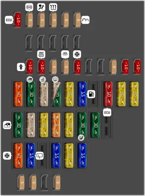 2008 Skoda Octavia Cigarette lighter fuse