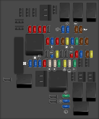 Subaru Crosstrek fuse box diagrams for all years - StartMyCar