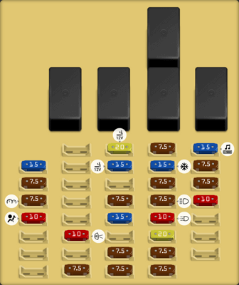 Subaru Impreza fuse box diagrams for all years - StartMyCar