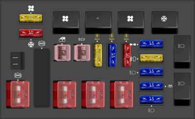 Troubleshooting Your Legacy? Start With The Fuse Box Diagram! - jxsoekn