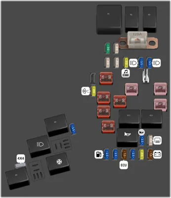 Subaru Legacy fuse box diagrams for all years - StartMyCar