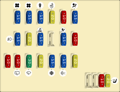Subaru WRX fuse box diagrams for all years - StartMyCar