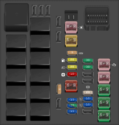 2016 Suzuki Baleno fuse box diagram - StartMyCar