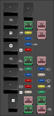 2015 Suzuki Carry fuse box diagram - StartMyCar