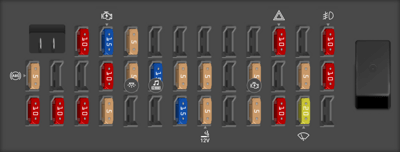 Suzuki Carry fuse box diagrams for all years - StartMyCar