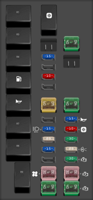 2022 Suzuki Carry fuse box diagram - StartMyCar