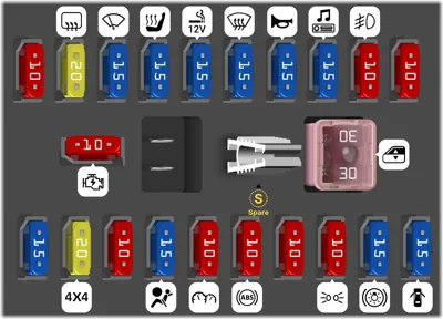 suzuki jimny cigarette lighter fuse 2013 Suzuki Jimny Cigarette lighter fuse