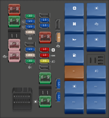 2020 Suzuki Jimny Cooling fan fuse - StartMyCar