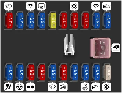 2003 2nd Gen 2 Suzuki Wagon R fuse box diagram - StartMyCar