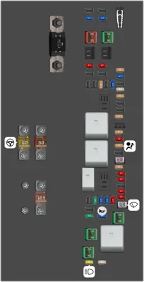 Front Fuse Box