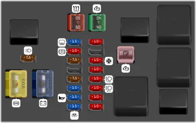 1997 Toyota 4Runner fuse box diagram