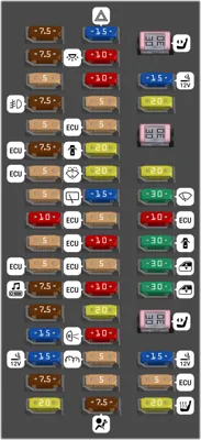 2015 Toyota Alphard Cigarette lighter fuse