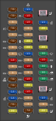 Toyota Alphard Gen 4: Kemewahan dan Keunggulan yang Tak Tertandingi