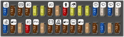 2014 Toyota Auris Cigarette lighter fuse