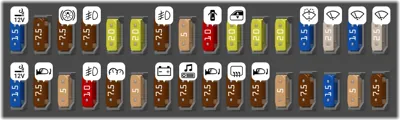 toyota auris fuse box cigarette lighter 2017 Toyota Auris Cigarette lighter fuse