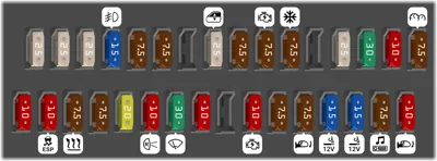 2007 Toyota Avalon fuse box diagram