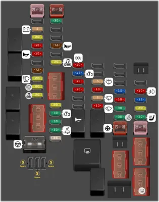 2018 Eu Toyota C-HR Cigarette lighter fuse