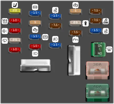 1999 Toyota Camry fuse box diagram