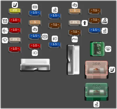 2000 Toyota Camry Cigarette lighter fuse