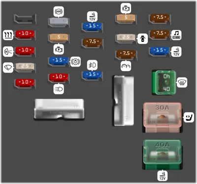 2001 Toyota Camry fuse box diagram