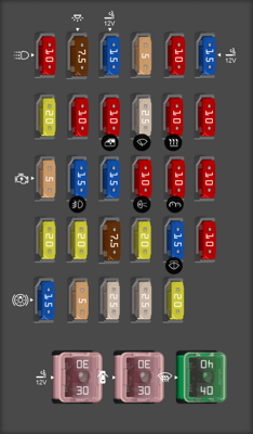 2002 Toyota Camry fuse box diagram - StartMyCar