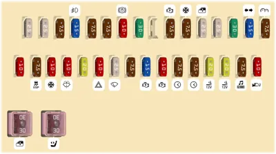 2007 Toyota Camry fuse box diagram