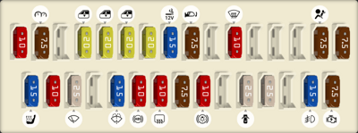 Simple Corolla Fuse Box Diagram Guide (All Years Covered) - 8uwgwad