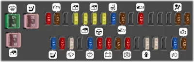 2012 10B Gen Toyota Corolla Cigarette lighter fuse