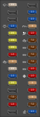 2014 Toyota Corolla fuse box diagram - StartMyCar