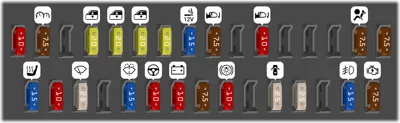 2014 corolla cigarette lighter fuse 2014 G10 Toyota Corolla Cigarette lighter fuse