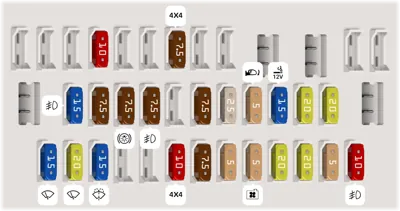 2015 Corolla-Axio_model-E160-Trims-Fielder Toyota Corolla Cigarette lighter  fuse