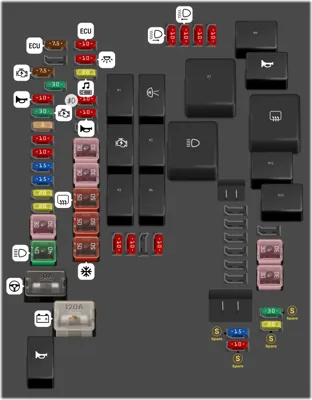 2016 Usa Toyota Corolla fuse box diagram