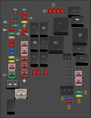 Toyota Corolla Fuse Box: Diagrams For Every Year! - ge2bxsq