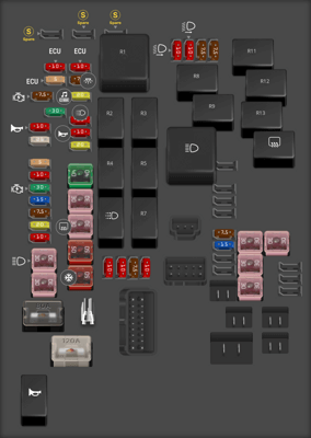 2017 Toyota Corolla iM fuse box diagram - StartMyCar