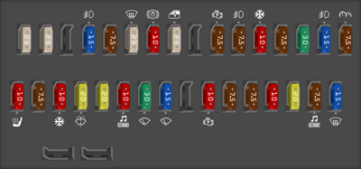 Toyota Highlander fuse box diagrams for all years - StartMyCar