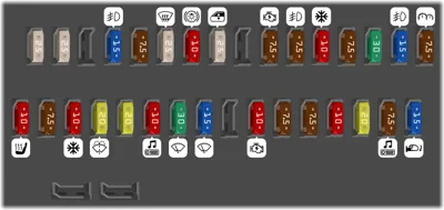 2010 Toyota Highlander fuse box diagram