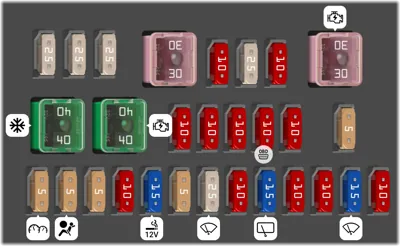 2020 Toyota Innova fuse box diagram - StartMyCar