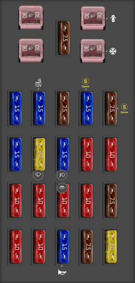 Toyota Land Cruiser fuse box diagrams for all years - StartMyCar