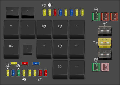 1999 Toyota Land Cruiser fuse box diagram - StartMyCar