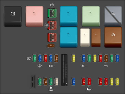 Toyota Land Cruiser fuse box diagrams for all years - StartMyCar