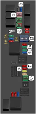 2007 Toyota Matrix fuse box diagram - StartMyCar