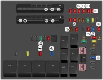 2011 Toyota Matrix fuse box diagram - StartMyCar