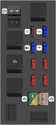 Toyota Pickup fuse box diagrams for all years - StartMyCar