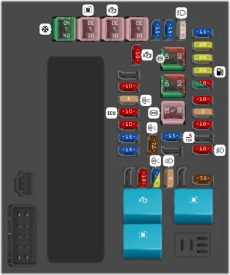2019 Toyota Raize fuse box diagram - StartMyCar