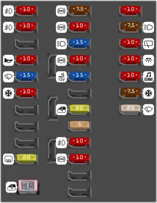 2020 Toyota Raize Tail light fuse - StartMyCar