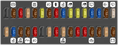 2013 Toyota RAV4 Cigarette lighter fuse