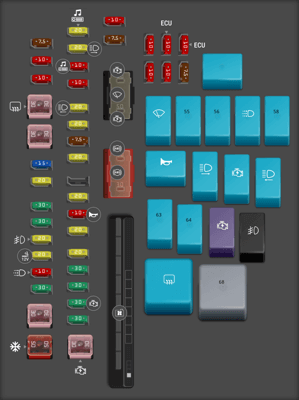 2019 Toyota RAV4 fuse box diagram - StartMyCar