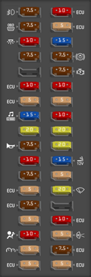 2021 Toyota RAV4 fuse box diagram - StartMyCar